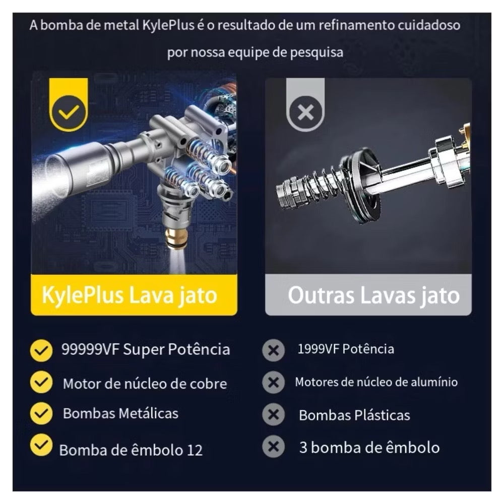 Hidrolavadora 2 batería